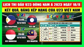 Lịch thi đấu U23 Việt Nam Các trận đấu sắp tới và những lưu ý quan trọng