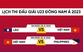 Lịch thi đấu U23 Việt Nam Các trận đấu sắp tới và những lưu ý quan trọng