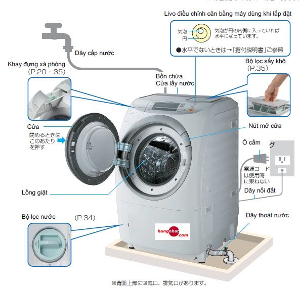 Hướng dẫn sửa máy giặt Panasonic, National nội địa Nhật báo lỗi H92