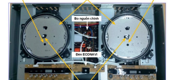 Dia Chi Tin Cay Sua Chua Bep Tu Panasonic Uy Tin Xu Ly Loi H31 H32 H33 De Dang Nhanh Chong 68b46e0101b73.jpg