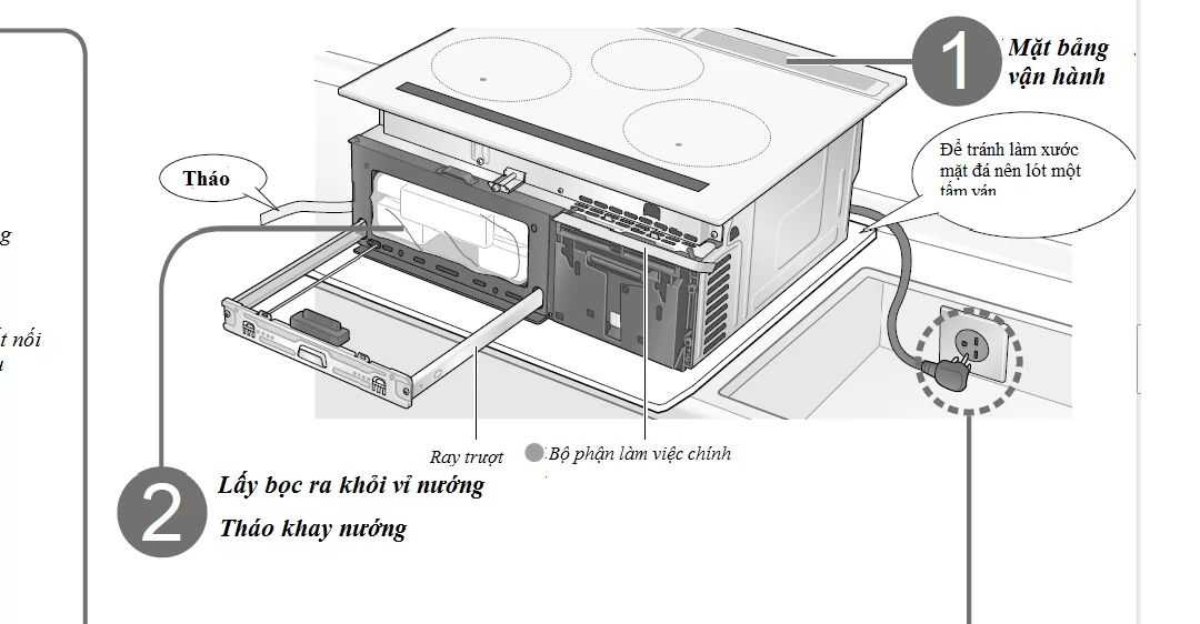 Loi H16 Bep Tu Panasonic Nguyen Nhan Cach Khac Phuc Va Nhung Loi Khuyen Huu Ich 6966f06e957f9.webp